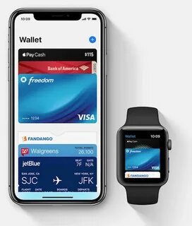 Ios wallet