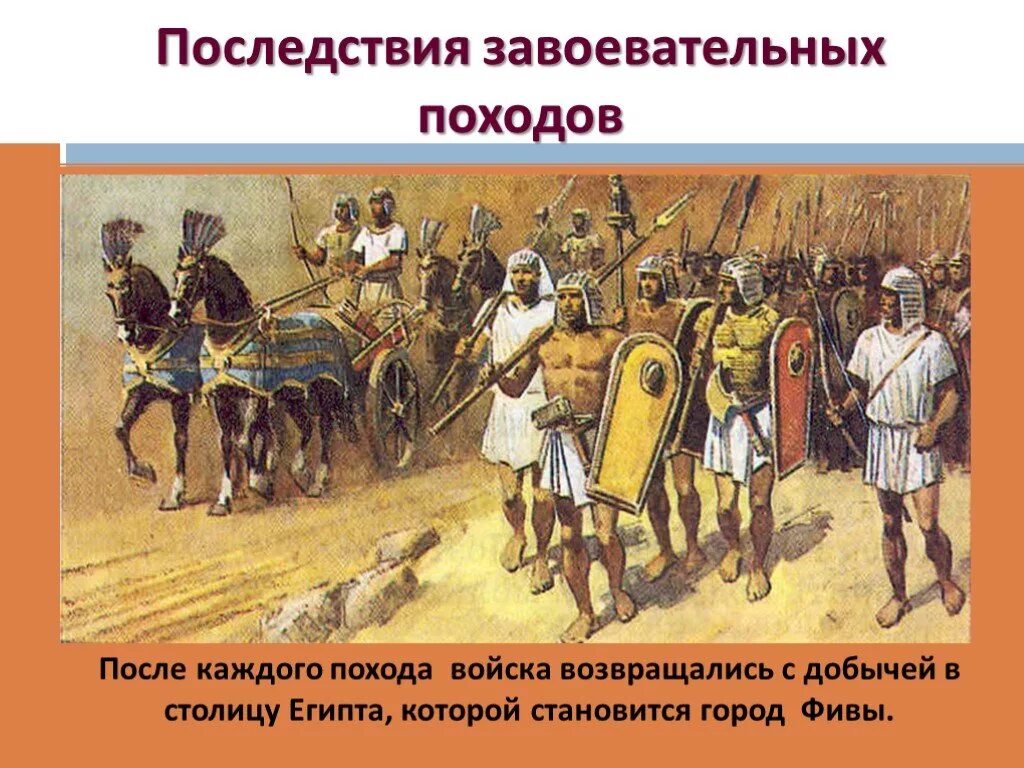 Военные походы. Военные походы древнего Египта. Военные походы фараонов войска. Воинские походы фараона древнего Египта. Войско армии Египта.