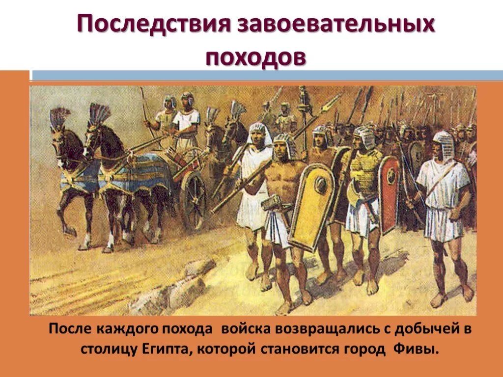 поход египетских фараонов. военные походы фараонов в древнем египте таблица. военные походы древнего египта. поход египетских фараонов. завоевательные походы древнего египта.