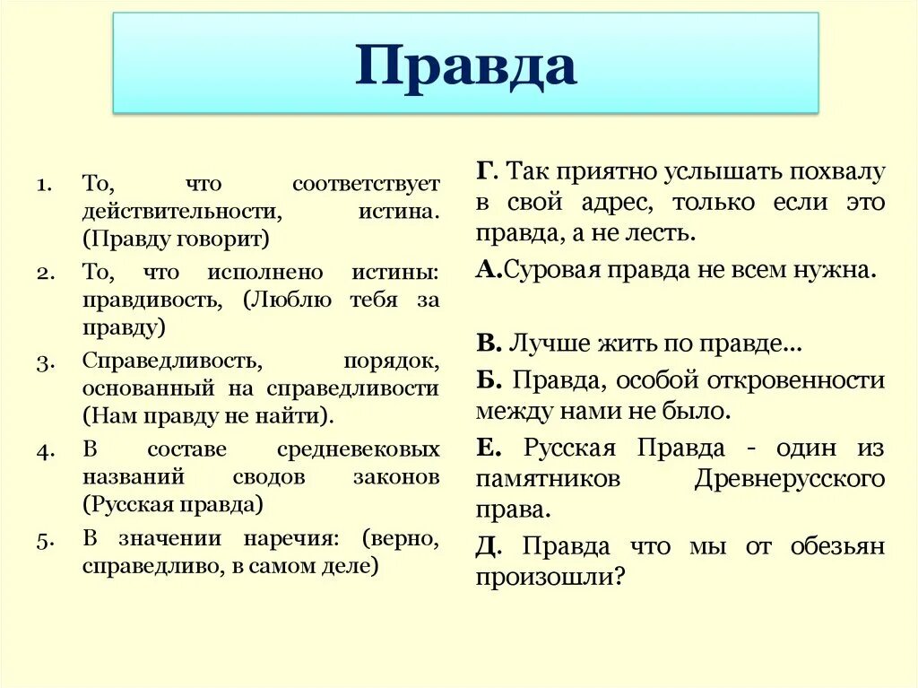 Истинная правда говорил. Истина то что соответствует действительности. Правда действительности. Правда истины правда справедливости основатель. Правда правда истина.