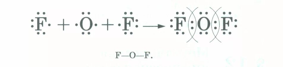 Со2 схема образования химической связи. Схема образования связи of2. Схема образования химической связи f2. Схема образования ковалентной полярной связи кислорода.