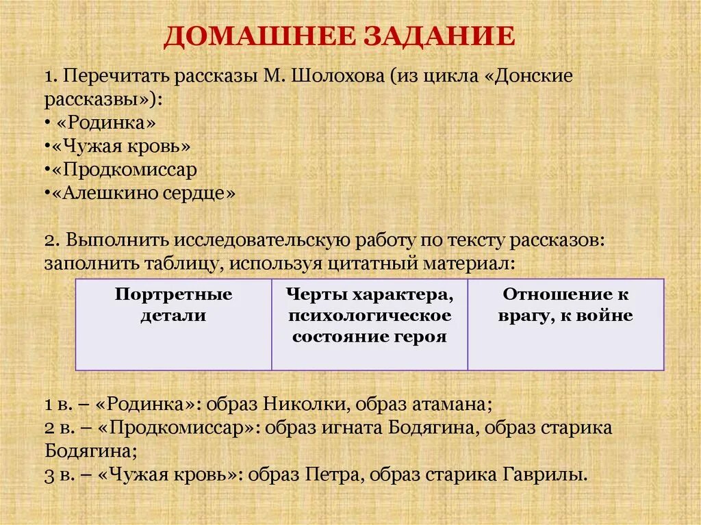 Цитатный план судьба человека шолохов. План рассказа чужая кровь. Чужая кровь рассказ Шолохова. Продкомиссар Шолохов анализ. Продкомиссар Шолохов герои.