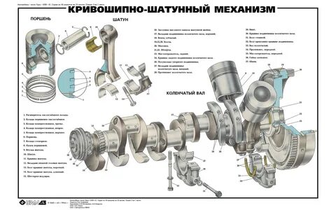 Детали устройства