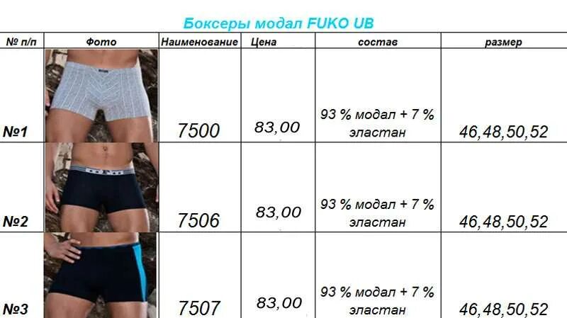 Размеры мужских трусов таблица боксеров российские. Размер мужских боксеров 2xl. 4xl размер трусов мужских. Трусы мужские Размеры таблица. Хл трусы мужские