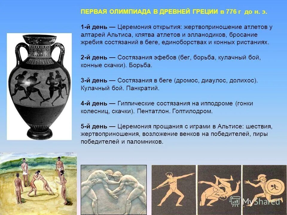 Какую награду получали победители античных олимпийских. Древние олимпийские игры. древнегреческие олимпийские игры. календарь олимпийских игр в древней греции. древние олимпийские игры в греции.