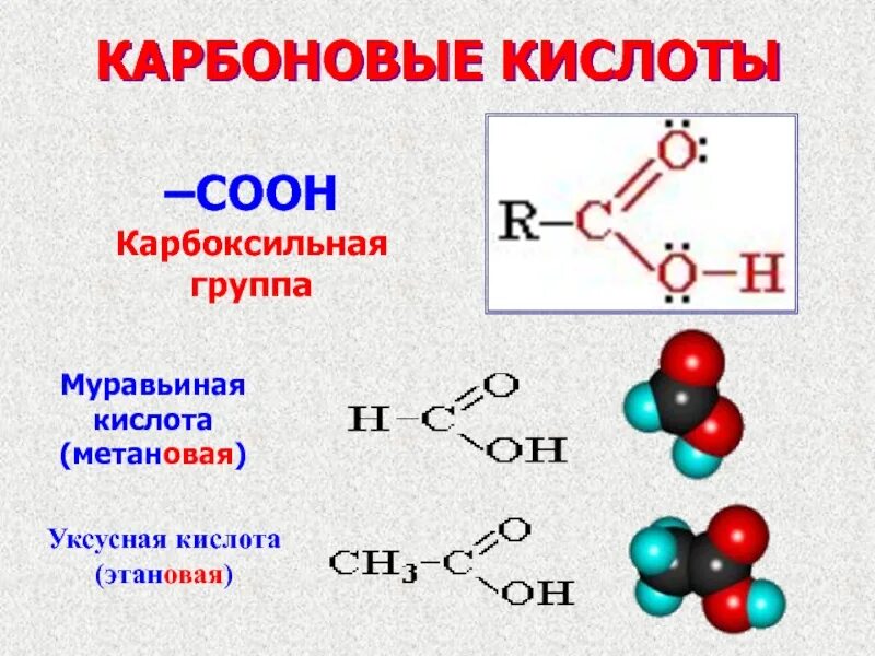 Функциональная группа cooh входит в состав. Карбоновая кислота с7н15он. Простейшая формула карбоновых кислот. Карбоновые кислоты примеры структурная формула. Карбоновые кислоты примеры соединений.