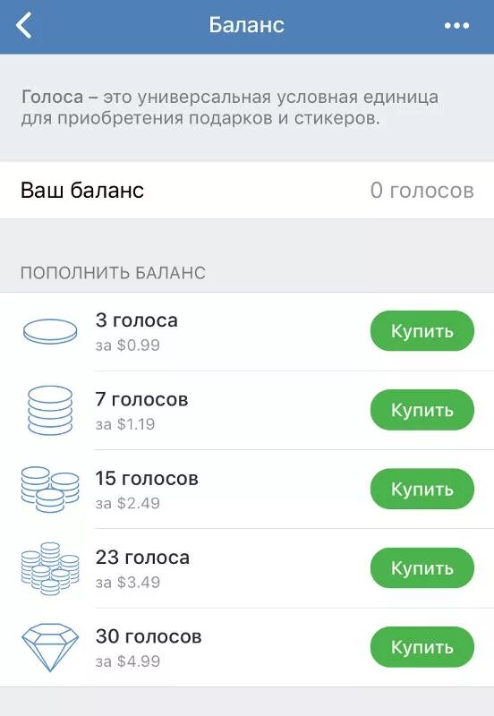 Купить голоса через телефон