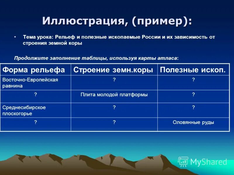 Таблица тектонические структуры формы рельефа полезные ископаемые. Тектоника рельеф и полезные ископаемые. Закономерности формирования полезных ископаемых. Выявление зависимости между тектоническими структурами и полез. Сопоставим физическую и тектоническую карту