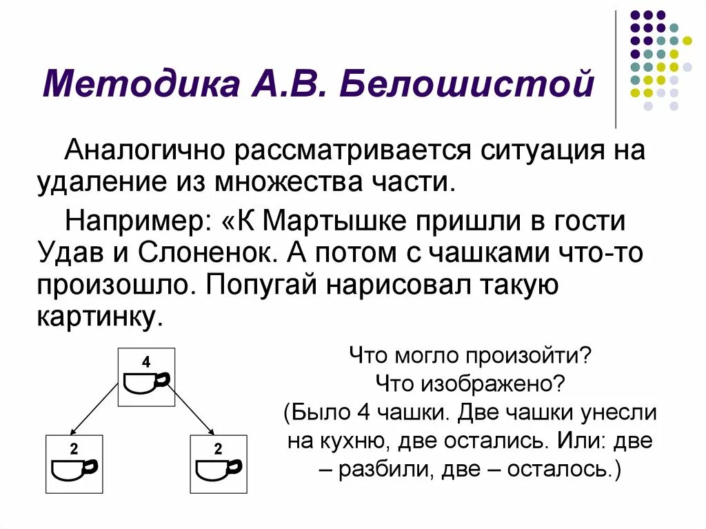 Методика Белошистой. Удаление части множества. Методика обучения решению задач у Белошистой а в. +Адаптированная методика Белошистой. Белошистая методика математики