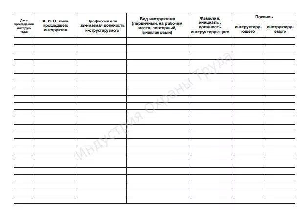 Журнал инструктажа по пожарной безопасности 2024. Журнал учёта инструктажей по пожарной безопасности на рабочем месте. Журнал инструктажа на рабочем месте пожарная безопасность. Журнал проведения противопожарного инструктажа на рабочем месте. Журнал проведения инструктажей по пожарной безопасности 2022.