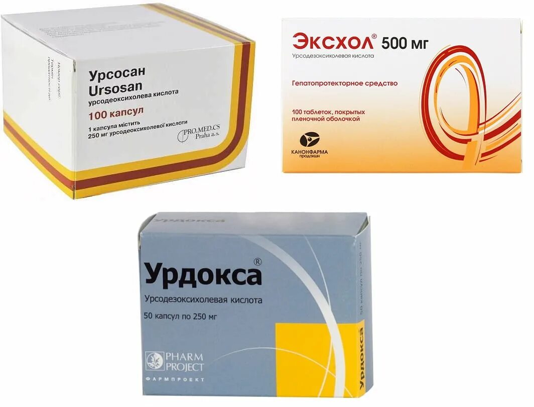 Урсодезоксихолевая кислота 500 мг. Урсосан 500 мг Турция. Урсосан форте 500 мг. Урсосан капсулы 250.