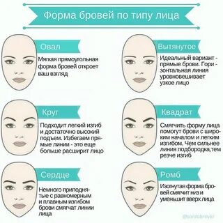 Как подобрать тип бровей