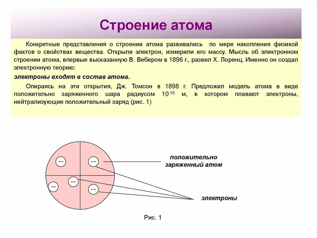 Какие модели строения атома вы знаете?... - Химия - Подготовка к ЕГЭ и ОГЭ
