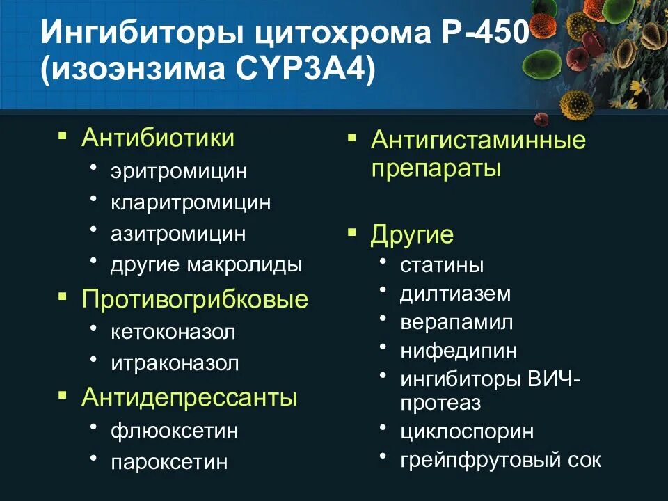 Ингибиторы и индукторы p450. Препараты субстраты цитохрома р450. Ингибиторами изофермента cyp3a4 препараты. Препараты индукторы цитохрома p450. Антидепрессанты и антибиотики