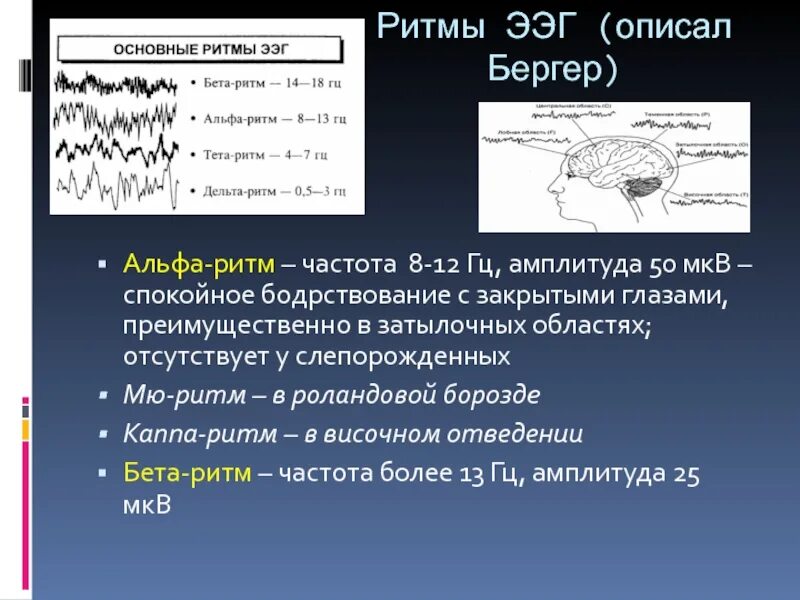 Частота ээг. Каппа ритм ЭЭГ. Амплитуда Дельта ритма ЭЭГ. ЭЭГ Альфа бета тета Дельта ритмы. Альфа ритм.