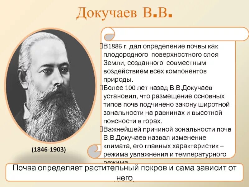 Докучаев назвал почву зеркалом природы. Докучаев. Докучаев почва. Вклад Докучаева в почвоведение.