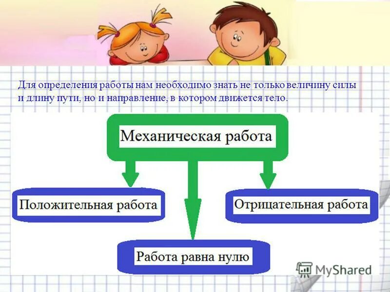 Предложение с словом работали