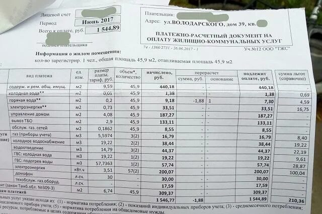 Компенсация коммунальных услуг детям инвалидам. Компенсация ЖКХ инвалидам. Льготы по ЖКХ. Льготы по оплате ЖКХ для инвалидов 2 группы. Льготы по коммунальным услугам.