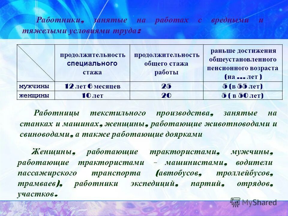 В соответствии с законом о трудовых пенсиях. Пенсия вредные условия труда. Особые условия труда стаж. Тяжелые условия труда пенсия. Пенсия при вредных условий труда.