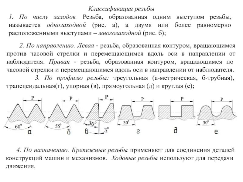 Заход резьбы. Число заходов резьбы. Резьба по числу заходов. Классификация резьбы по числу заходов. Как узнать количество заходов у резьбы.