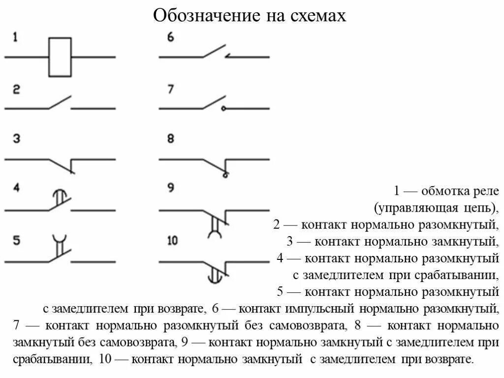 Обозначение реле фото - DelaDom.ru