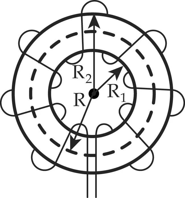 Кольцевая катушка. Магнитное поле кольцевой катушки. Магнитное поле кольцевой и цилиндрической катушек. Магнитное поле цилиндричной и кольцевой катушки.. Формула магнитного поля кольцевой катушки.