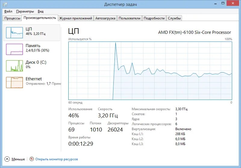 6 потоков. Orion процессор. 6 потоков. Процессоры с характеристиками 6 ядер 6 потоков. 6 ядер.