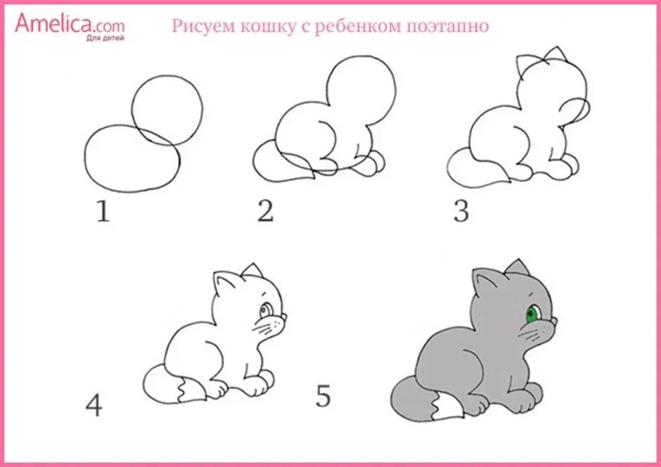 Рисунки для малышей пошагово. Как нарисовать кота поэтапно. Рисование по этапам для детей. Поэтапный рисунок котенка. Как нарисовать кота поэтапно для детей