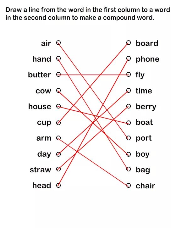 Match the words form two columns. Form Compound Words. Make Compound. Compound adjectives Worksheets. Compound Words Practice.