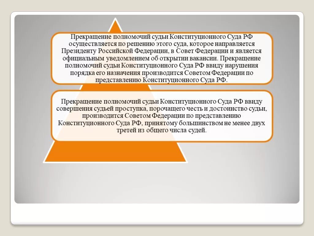 Прекращение полномочий судьи конституционного суда РФ. Приостановление и прекращение полномочий судьи схема. Правовой статус судьи КС РФ. Полномочия судьи конституционного суда.