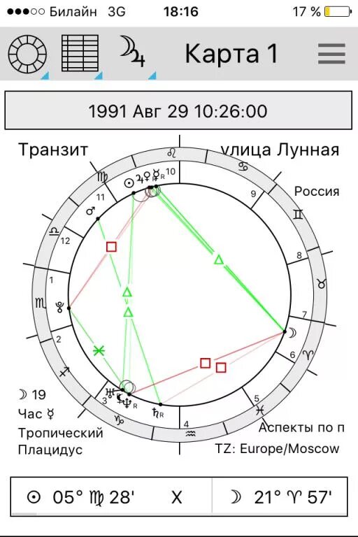 Плутон обозначение в натальной карте. Знак Плутона в натальной карте. Плутон как обозначается в натальной карте. Плутон в карте обозначение. Плутон в каком знаке