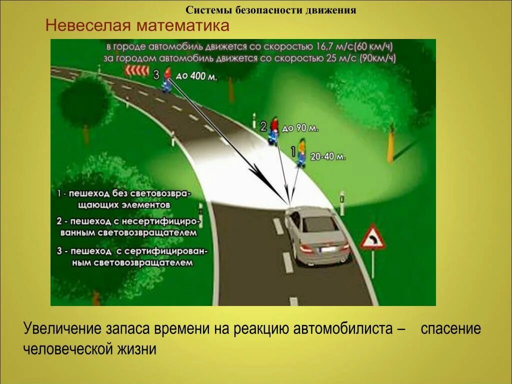 Какова скорость движения автомобиля. Автомобиль безопасность движения. Скорость движения автомобиля. Безопасность движения на автомобильных дорогах. Безопасная скорость движения автомобиля.