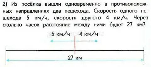 Задача на скорость 4 класс математика
