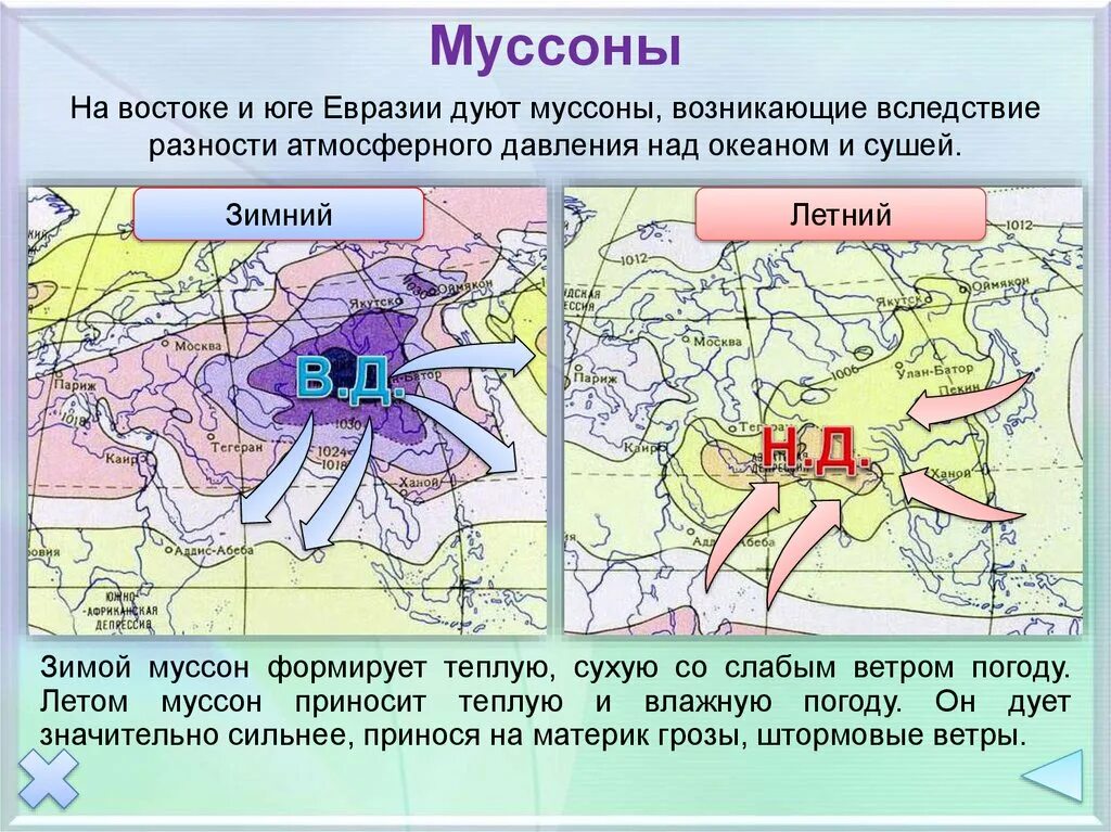 Муссоны. Ветры муссонного климата. Мусомы зимние и летнее. Летний и зимний Муссон на востоке Евразии.