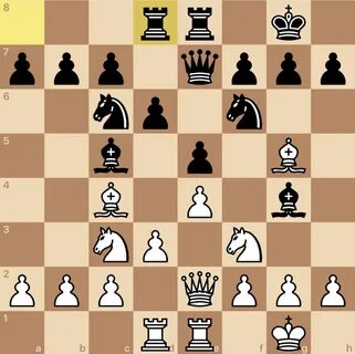 How chess