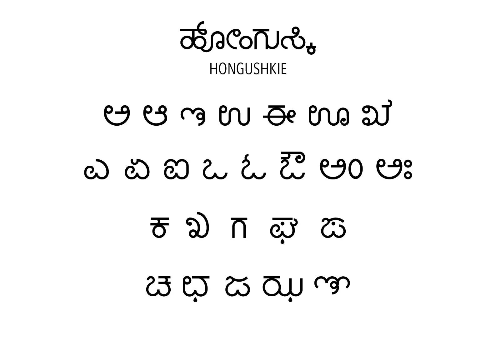 Каннада. Каннада язык. Kannada language. Kannada language Flag.