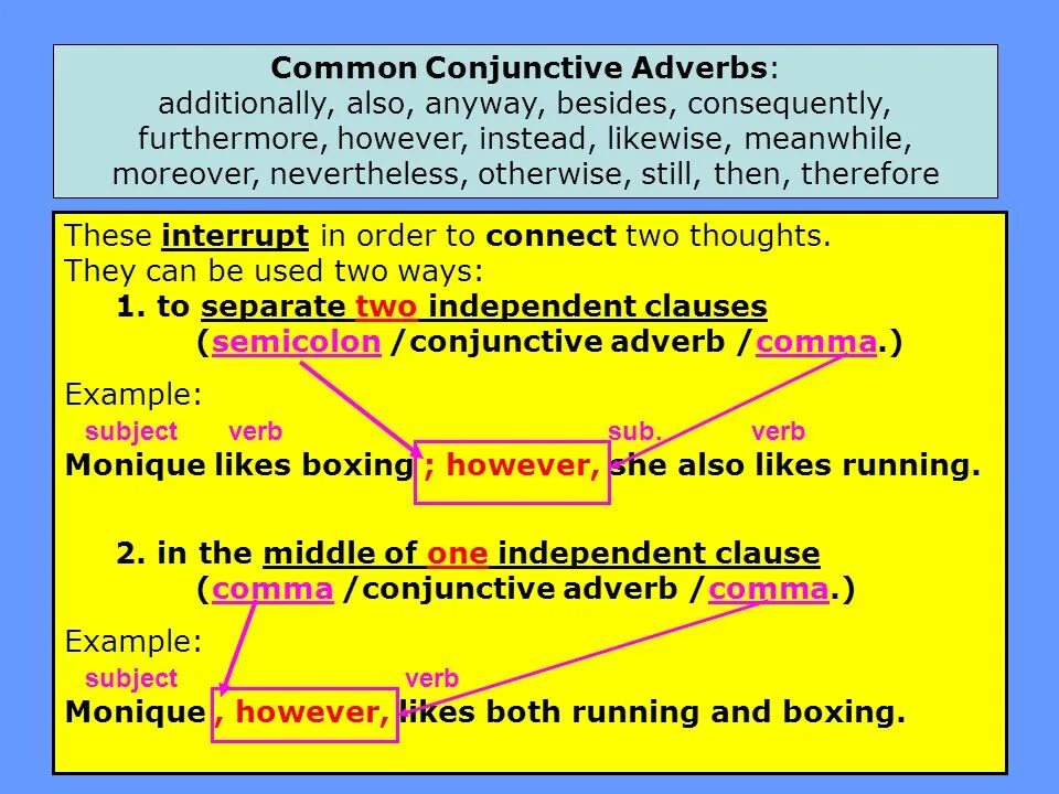 However nevertheless разница. Использование nevertheless. However although therefore nevertheless разница. However употребление в английском. However sentences