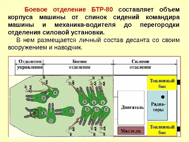 Состоять н