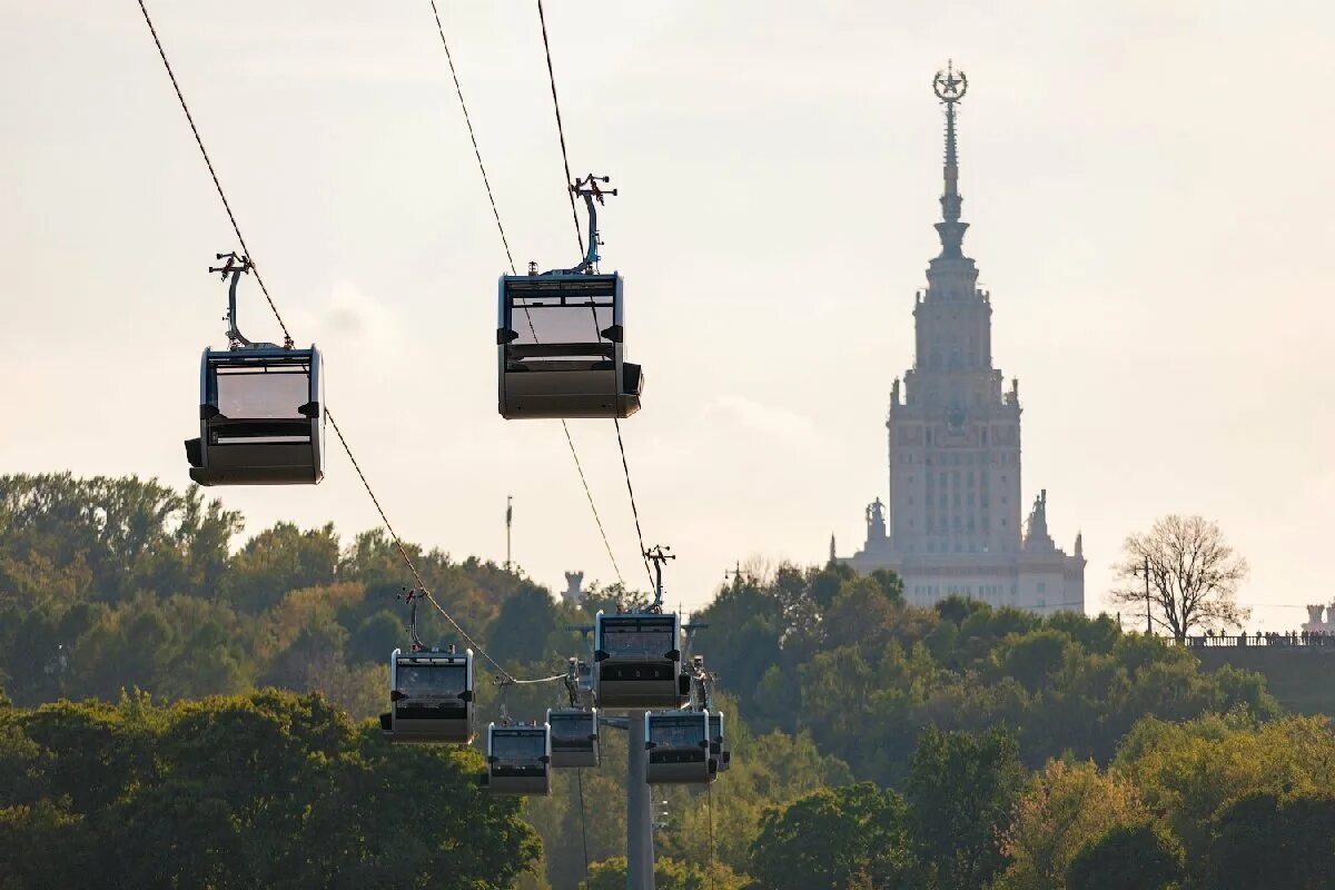 Воробьёвы горы Москва канатная дорога. Московская канатная дорога на Воробьевых горах. Канатка Лужники Воробьевы горы. Фуникулер Воробьевы горы.