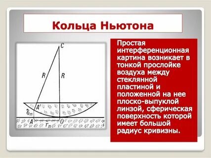 Кольца ньютона