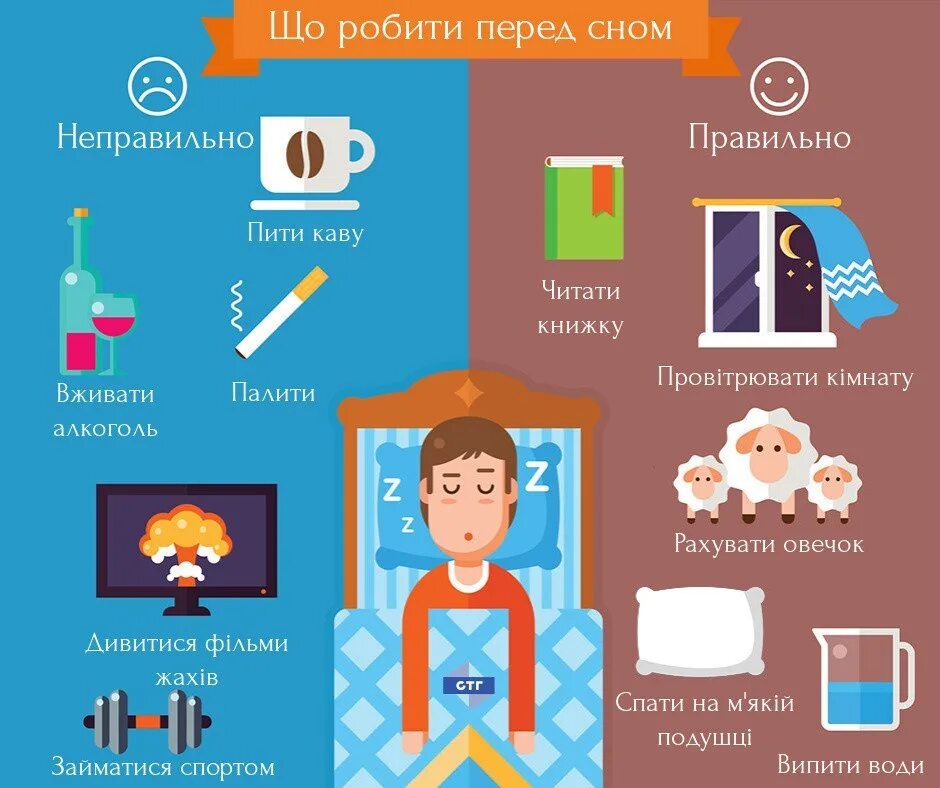 Что делать если в твоей комнате. Что делать перед сном. чем заняться перед сном. перед сном инфографика. что нельзя делать перед сном.