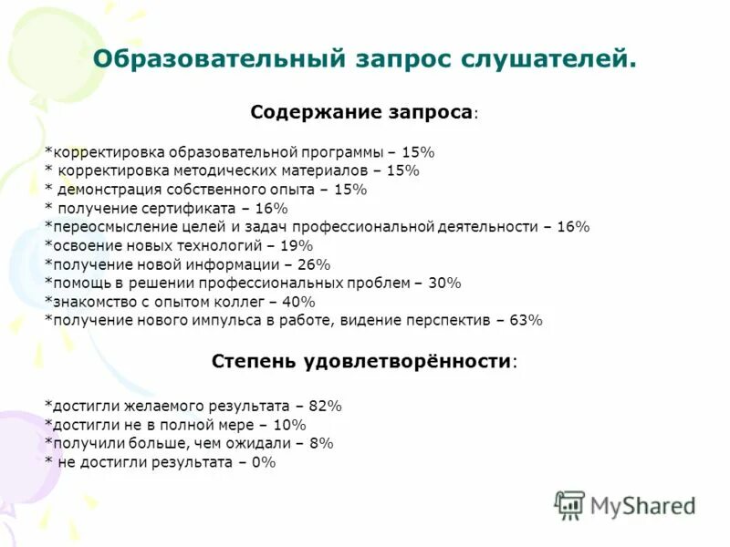 Какой образовательный запрос. Какой образовательный запрос