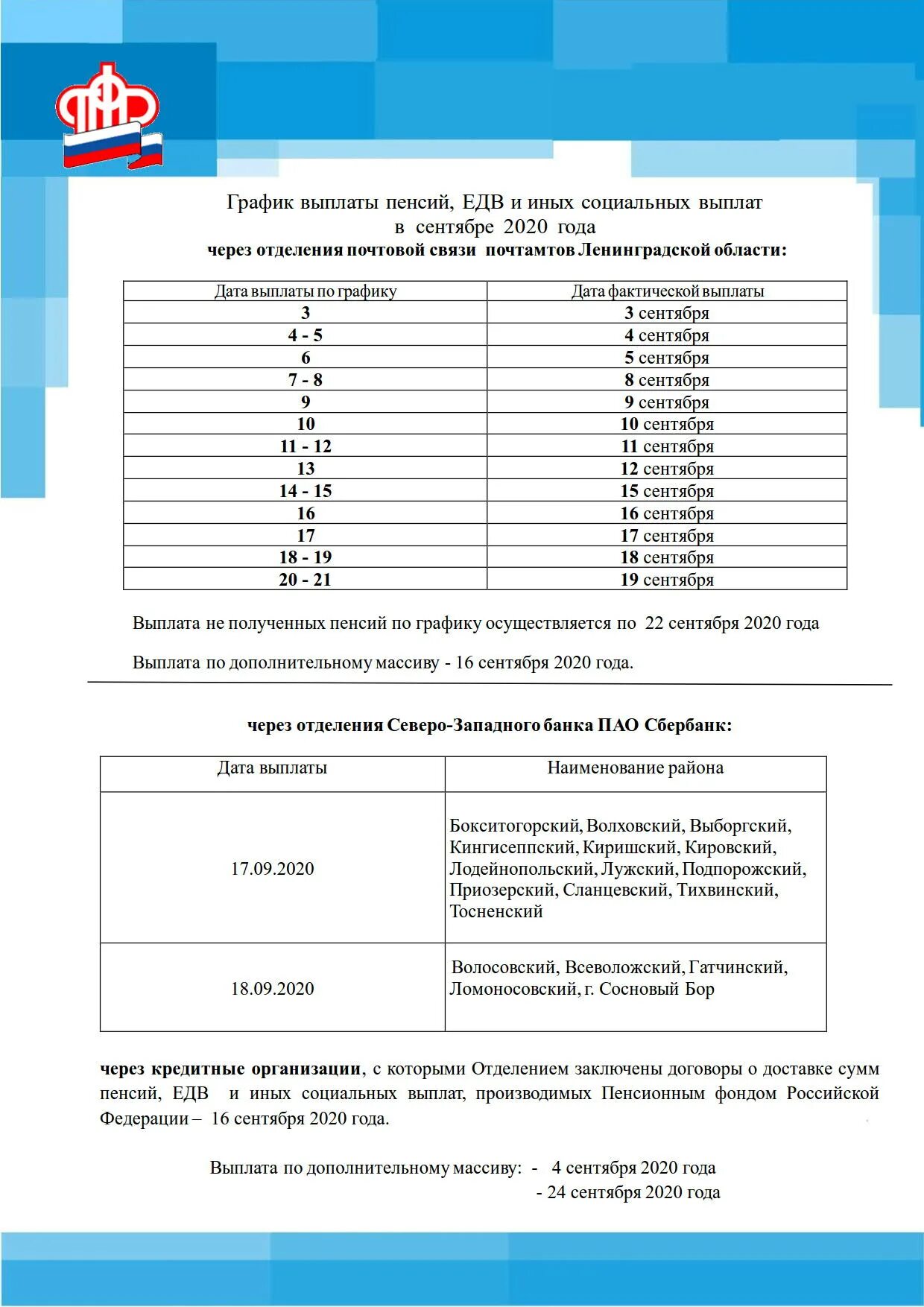 График пенсионных выплат