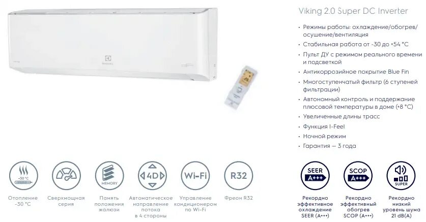 Электролюкс викинг. Electrolux Viking 2.0. Super DC Inverter. Electrolux EACS/I-09hvi/n8. EACS/I-09 HVI/n3 /n8_21y. EACS/I-18hvi/n3 габариты.