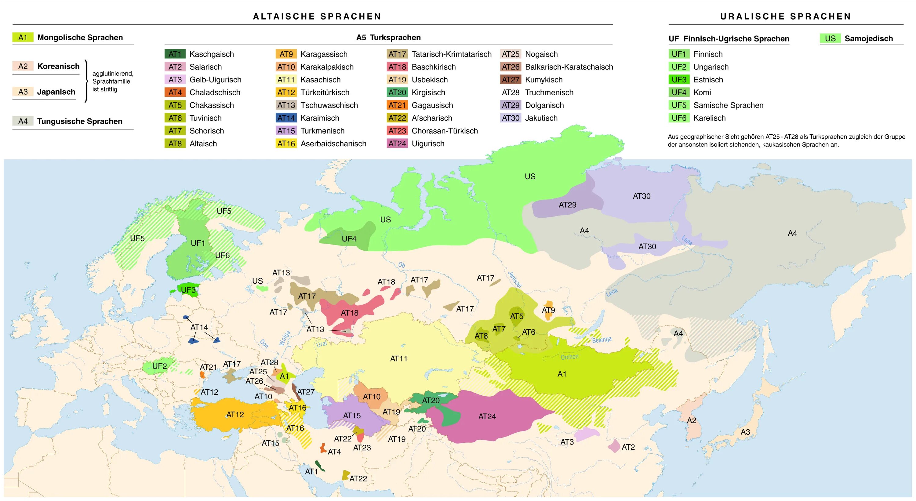 Тюркские языки языковая группа