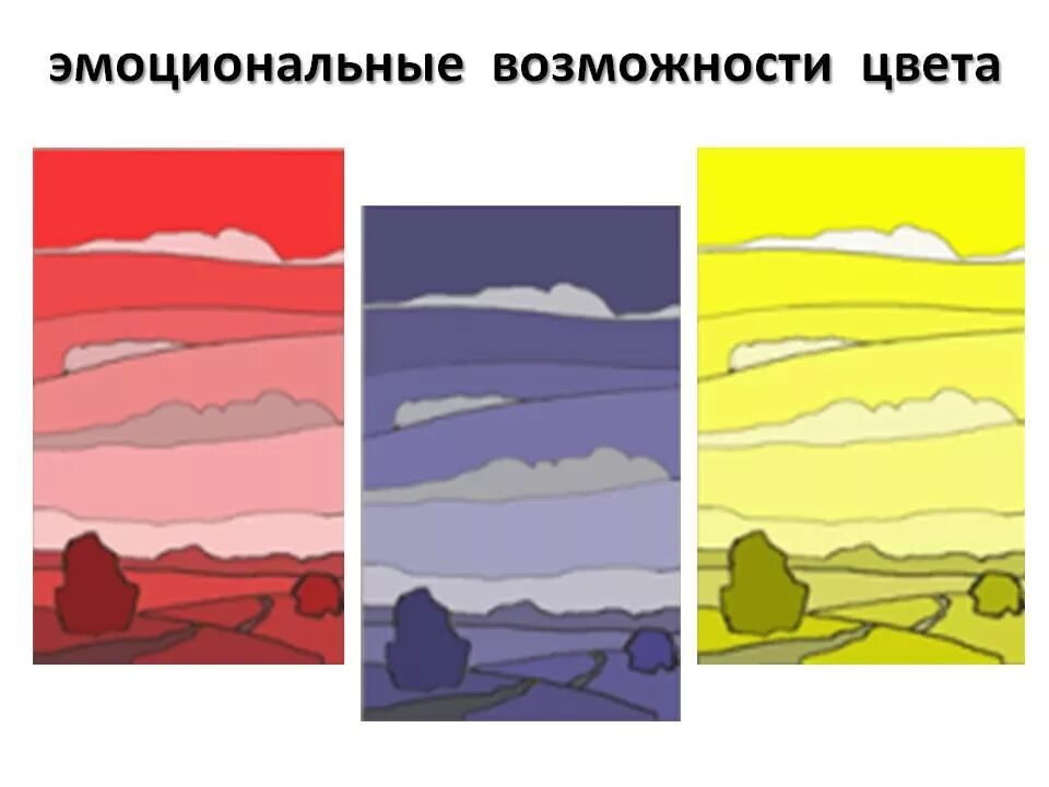 Рисунок 1 рисунок 1 основные. Тон в живописи. Теплые и холодные тона в живописи. Эмоциональные возможности цвета. Теплые и холодные цвета в изобразительном искусстве.