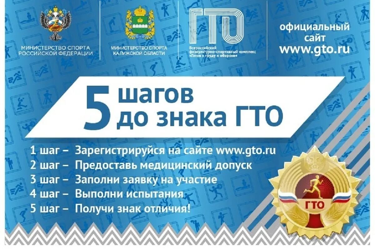 5 Шагов ГТО. Участники ГТО. Знак ГТО. Пять шагов до знака ГТО. Гто российской федерации