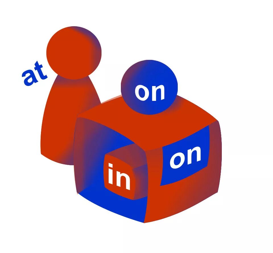 Предлоги on in under для детей. Предложение с on the other hand. Prepositions of time в английском языке. Карточки с предлогами in on under. Предлоги а английском языке правило постановки.