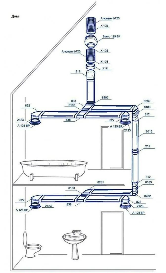 Вытяжка схема монтажа воздуховода. Схема монтажа вентиляции ванной комнаты. Схема вытяжной вентиляции из кухни, ванной и туалета. Схема сборки вытяжной вентиляции. Вентиляция ванной комнаты в частном доме