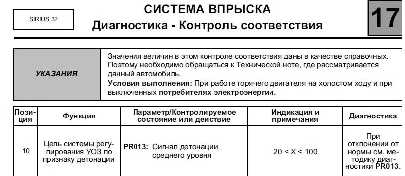 Давление воздуха во впускном коллекторе. Абсолютное давление во впускном коллекторе на холостом ходу норма. Абсолютное давление во впускном коллекторе норма. Давление во впускном коллекторе. Давление во впускном коллекторе норма.